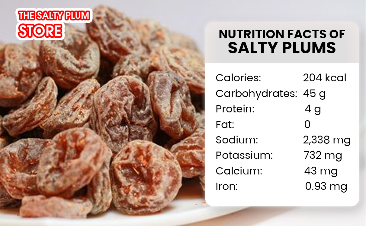 Nutrition Facts of Salty Plums (per 100 grams)