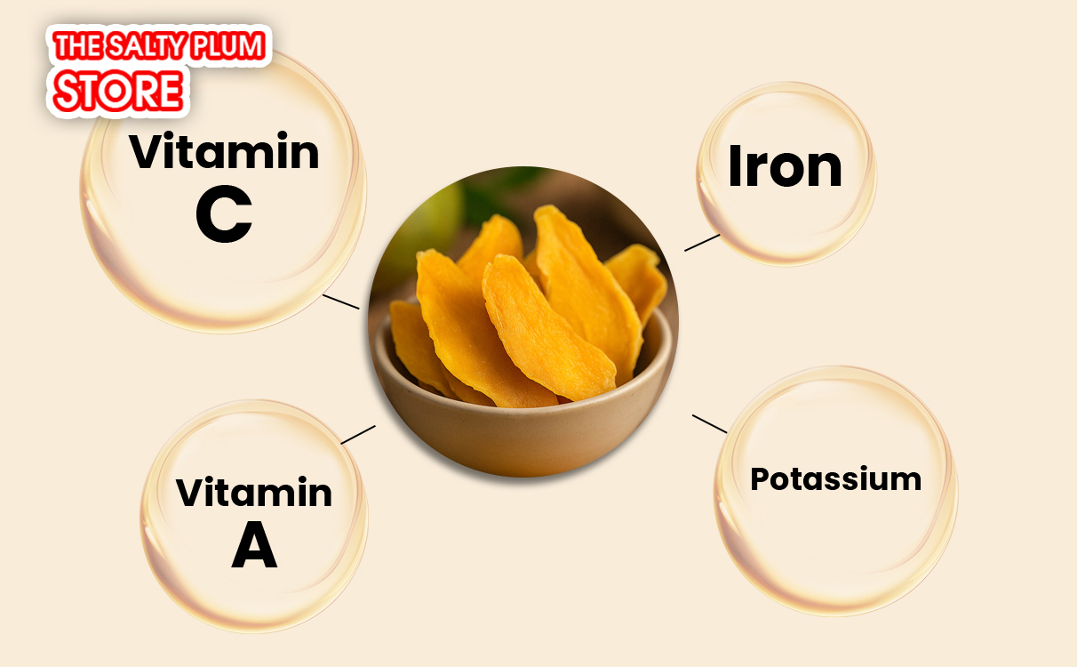 Nutritional Highlights